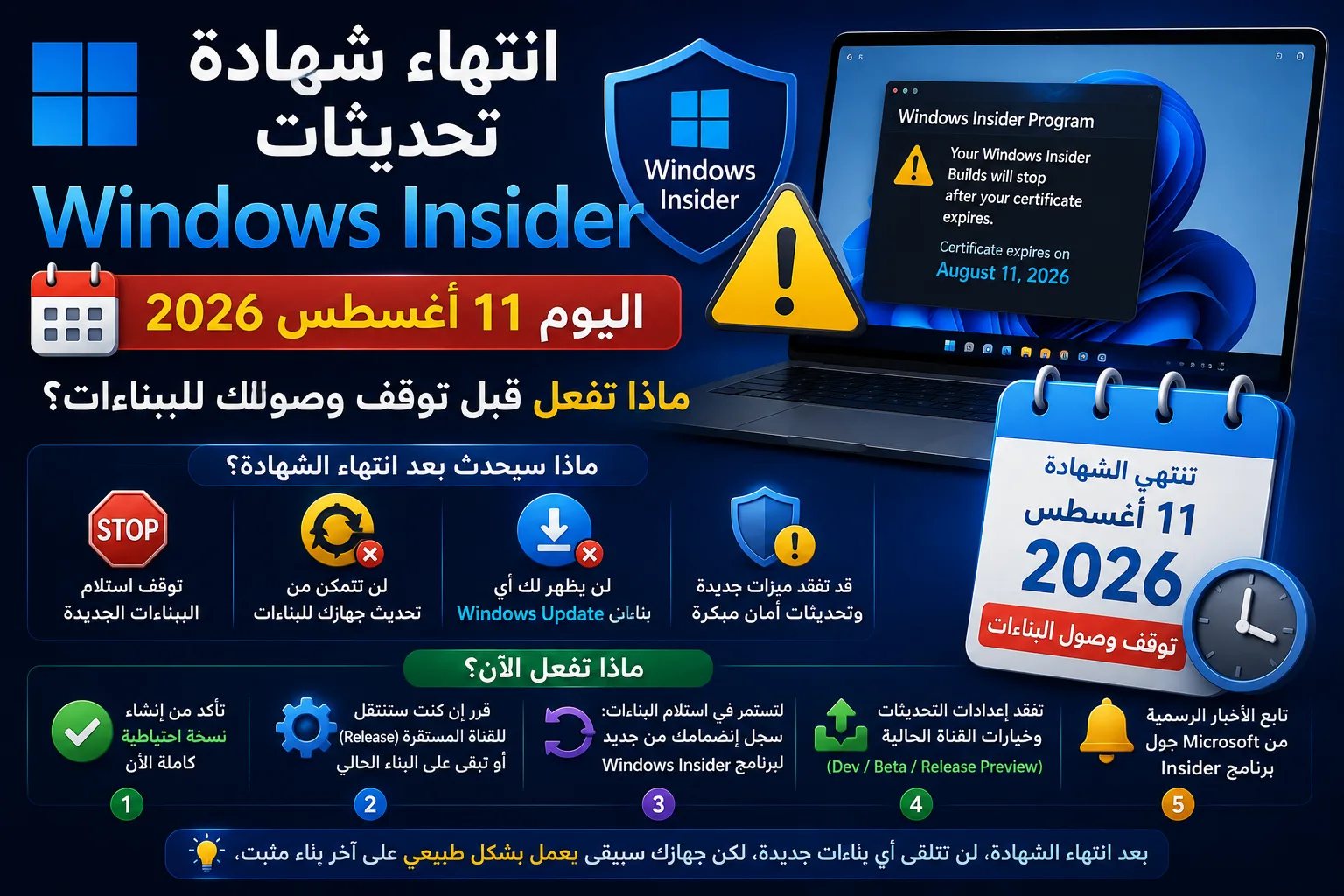تحذير انتهاء شهادة تحديثات Windows Insider في 11 أغسطس 2026 على أجهزة برنامج إنسايدر