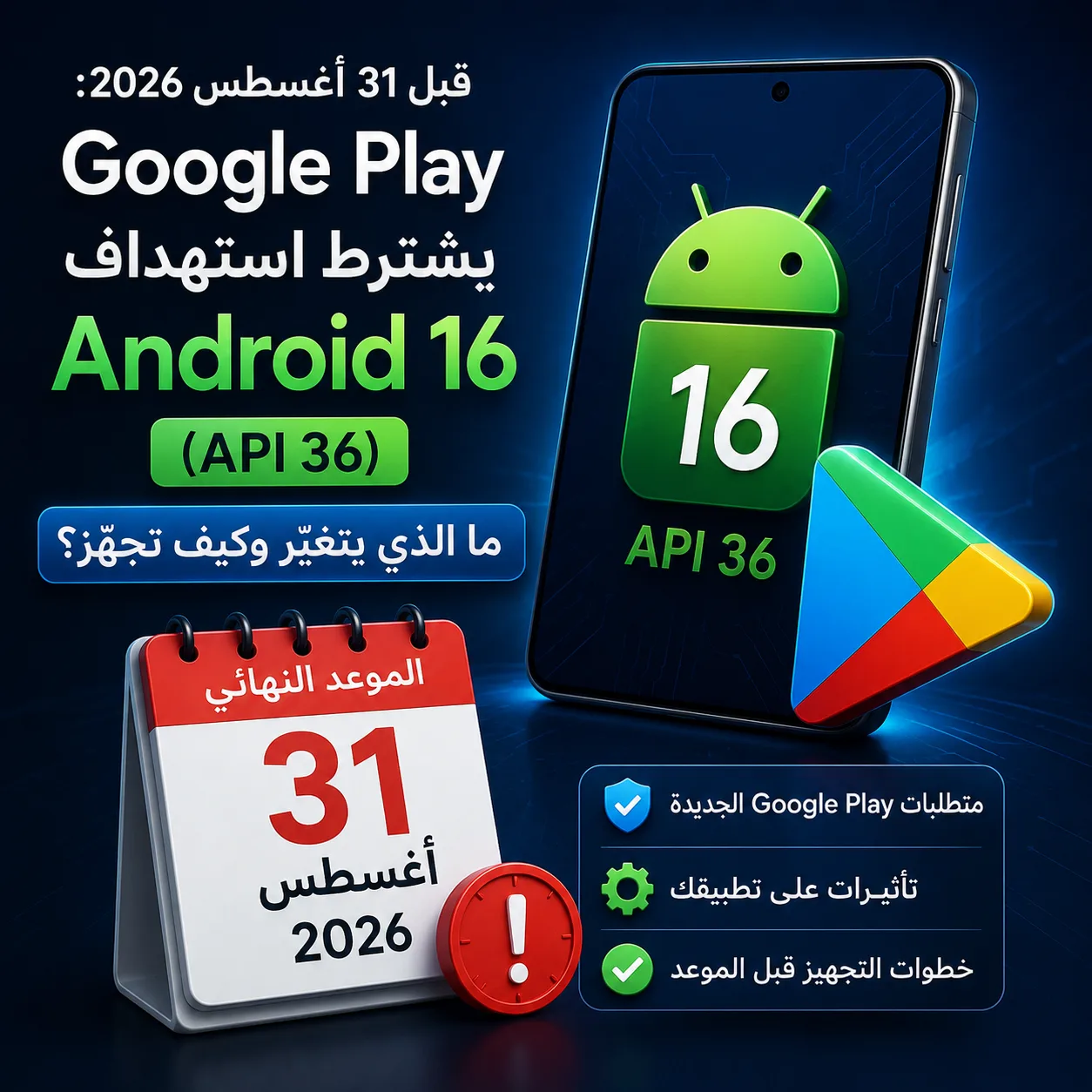 شعار Google Play مع توضيح متطلبات استهداف Android 16 (API 36)
