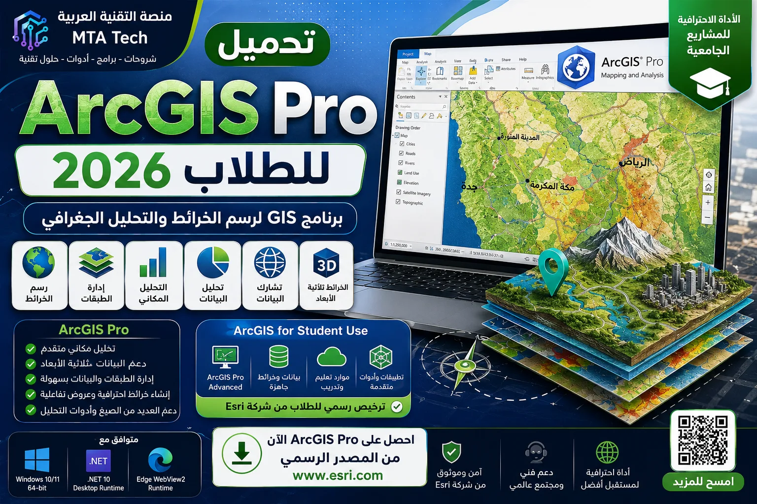 تحميل ArcGIS Pro للطلاب 2026 – برنامج GIS لرسم الخرائط والتحليل الجغرافي