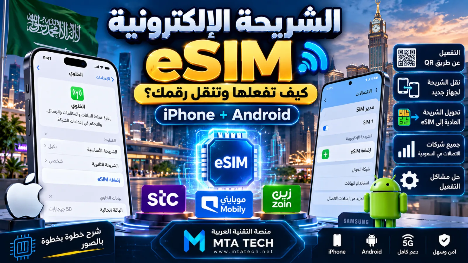 طريقة تفعيل الشريحة الإلكترونية eSIM على iPhone وAndroid في السعودية – التحويل والنقل خطوة بخطوة